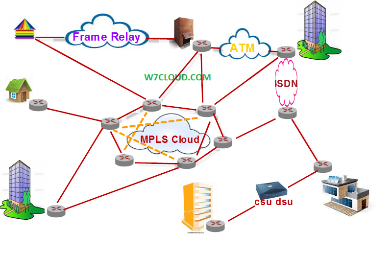 Most wan. Фрейм Релей. Wide area Network. Controller area Network. Смартнет базовые станции карта.