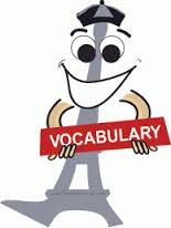 English Vocabulary Quiz | Test your English knowledge