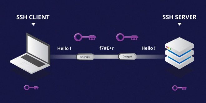 ssh proxy setup