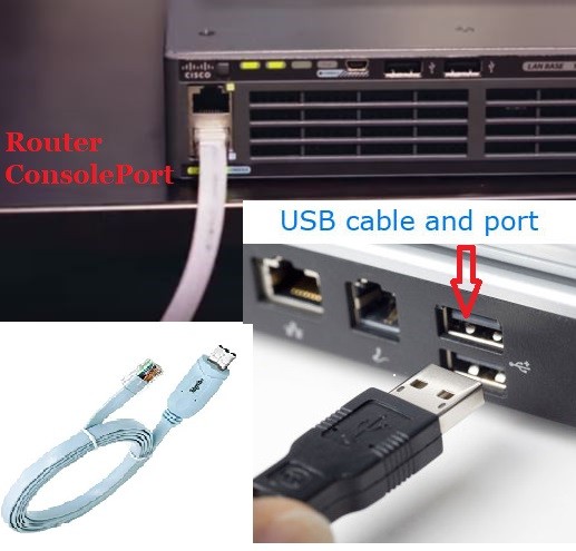 Router Console port