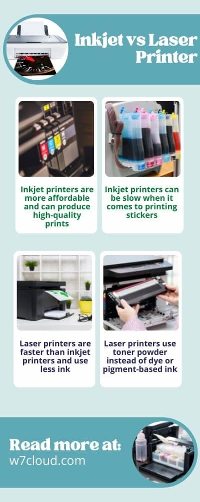 Inkjet vs Laser Printer comparision