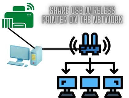 share USB Wireless Printer On the network