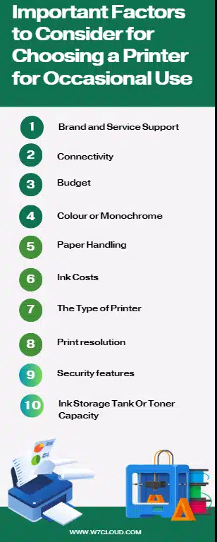 Important Factors to Consider for Choosing a Printer for Occasional Use